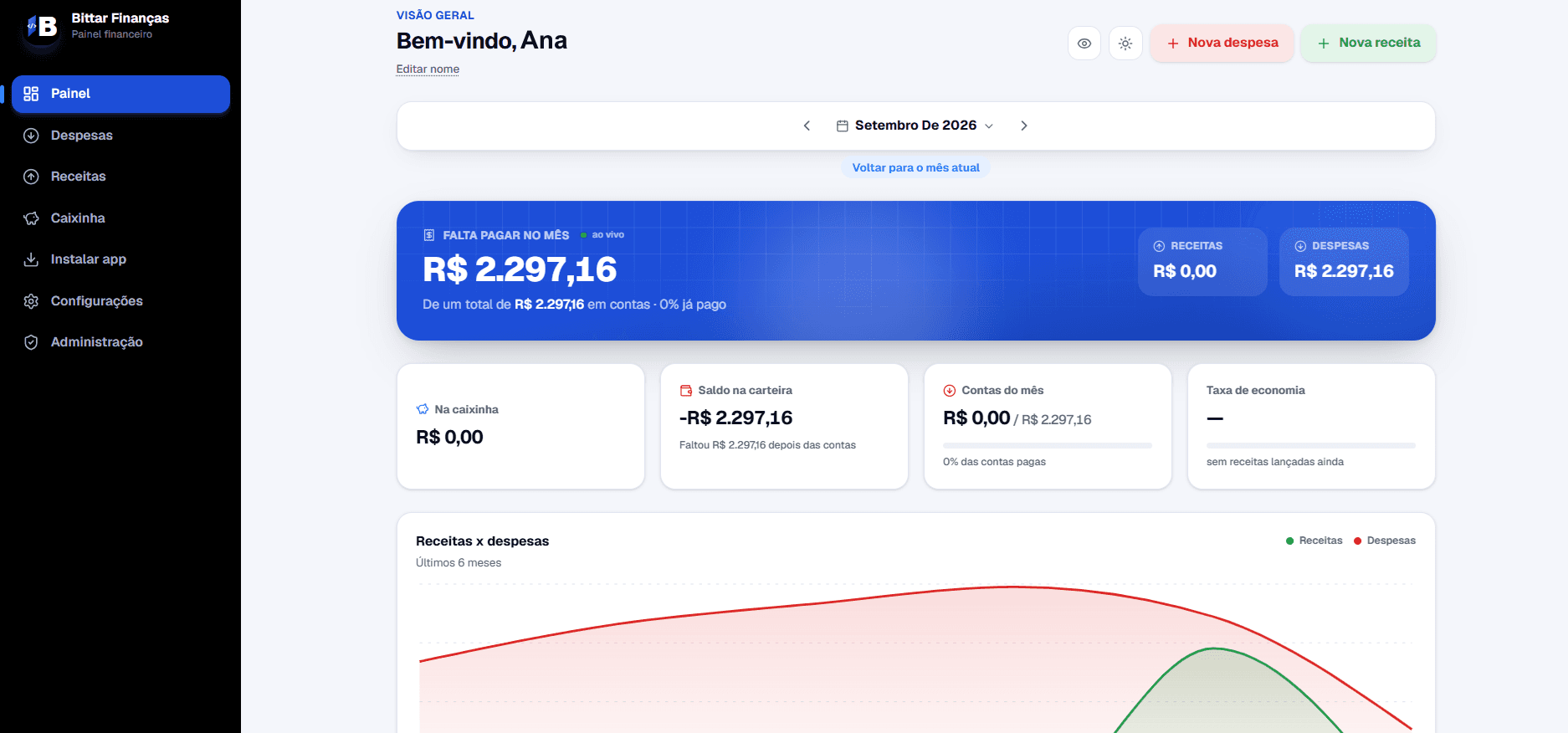 Painel do Bittar Finanças mostrando saldo, receitas e despesas do mês